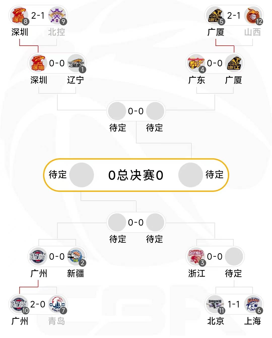 爱游戏APP-关于CBA常规赛倒计时，法兰克福今夜内部沟通，细节引发关注，悬念犹存，医务组通报恢复的信息